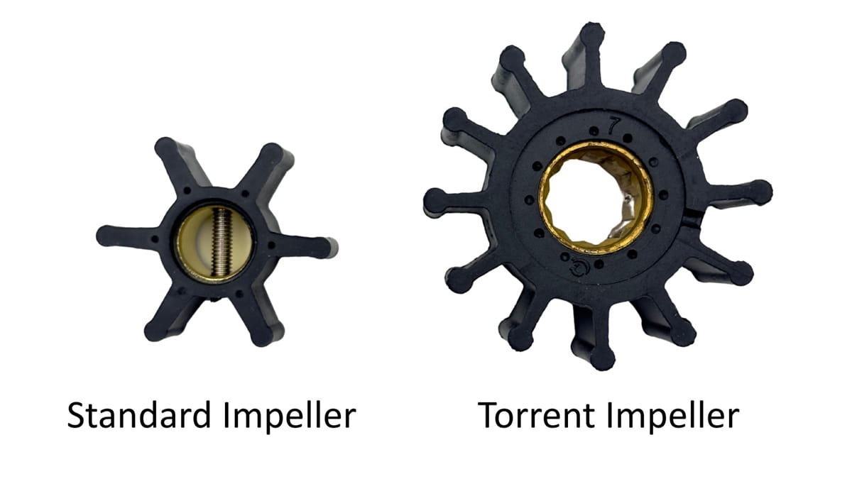 Rainman Replacement Impeller — Torrent — representative product photograph